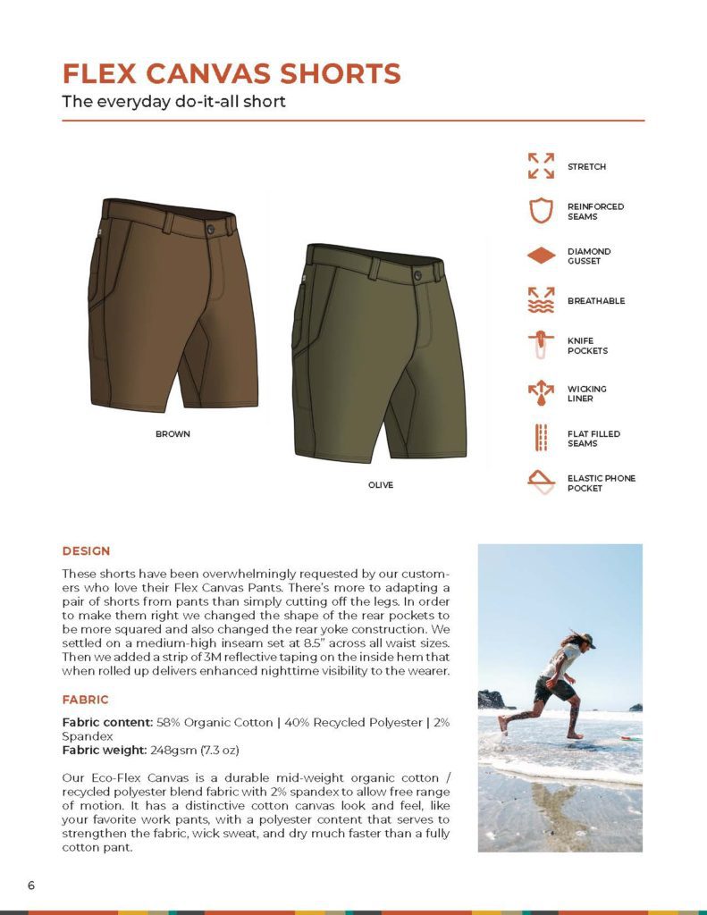 SS22 LIVSN LB hi under 10MB_Page_06