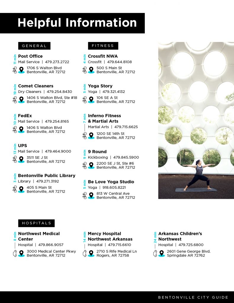 City Guide 12 - Helpful Information p1