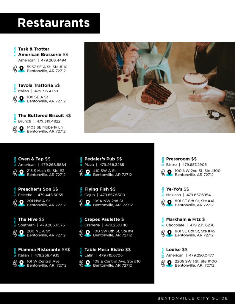 City Guide 3 - Restaurants