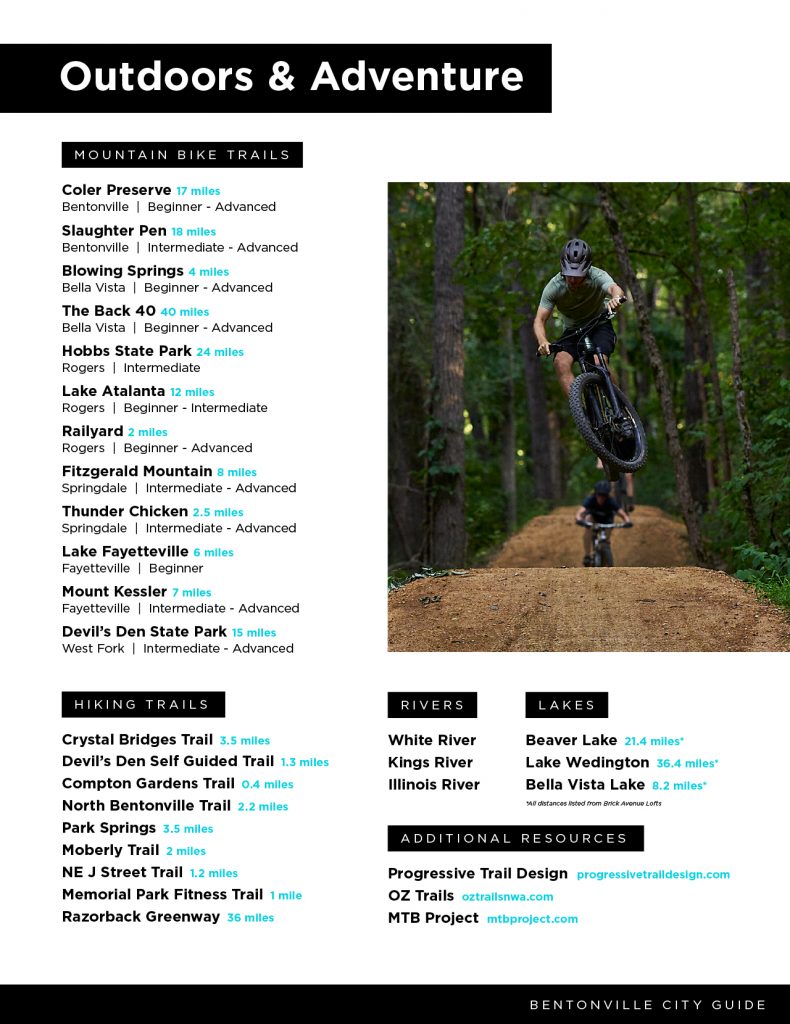 City Guide 8 - Outdoors & Adventure
