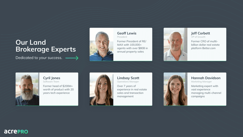 Investor Summit Deck – 6 AcrePro pitch deck